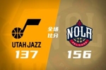 🏀鹈鹕4人20+轰赛季第二高分大胜爵士 普尔34+5 费尔斯新高40分