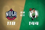 🏀绿军29记三分大胜鹈鹕 杰伦&middot;布朗三节23分 豪泽8记三分24+6