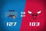 🏀魔术6人上双大胜公牛 小瓦格纳25分 班凯罗14+9+7 凯恩20+8