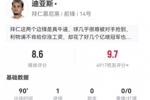 单打马金破门！迪亚斯本场1球1造点+6过人5成功+4造犯规 获8.6分